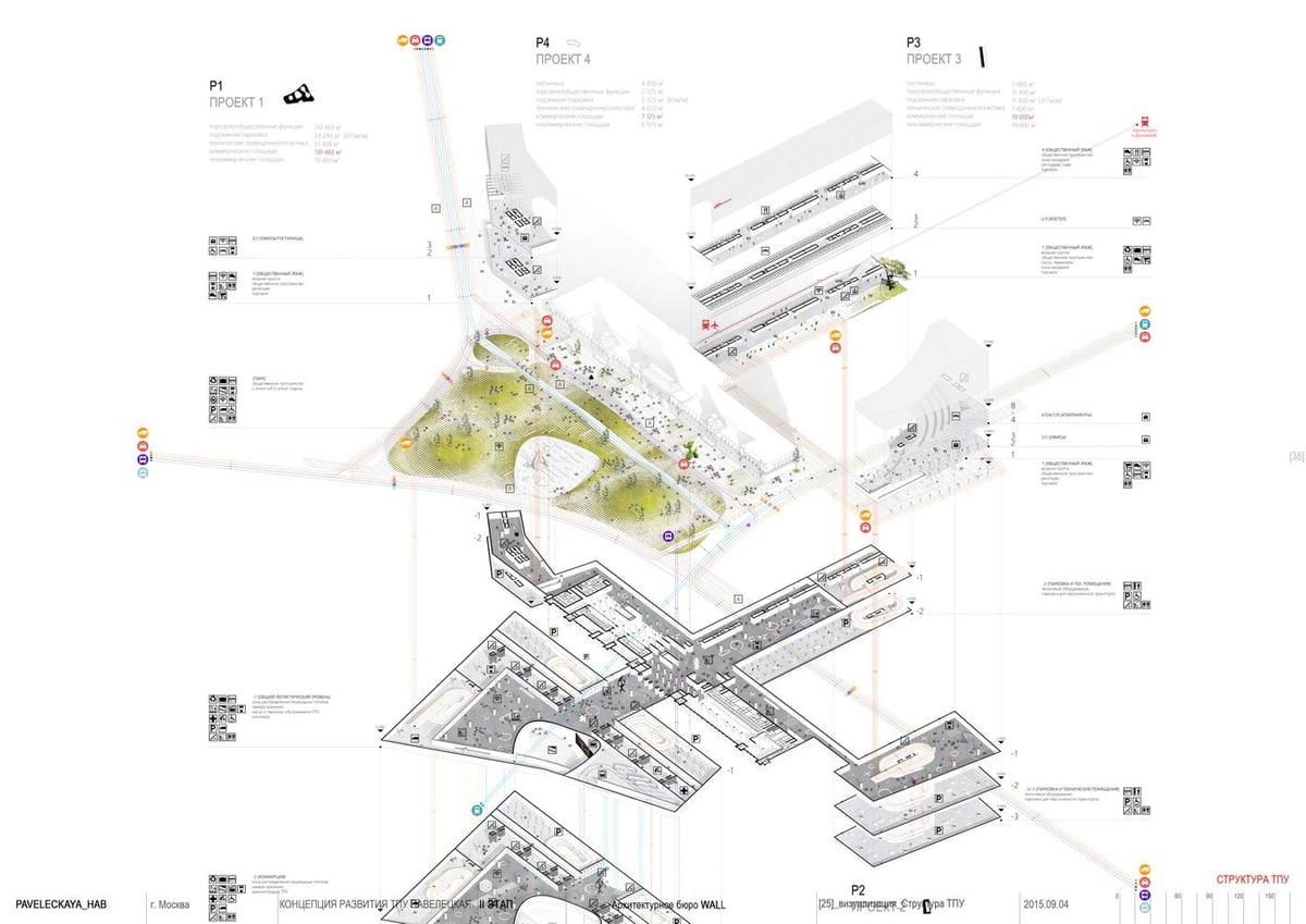 mapa da estação paveletsky Moscou