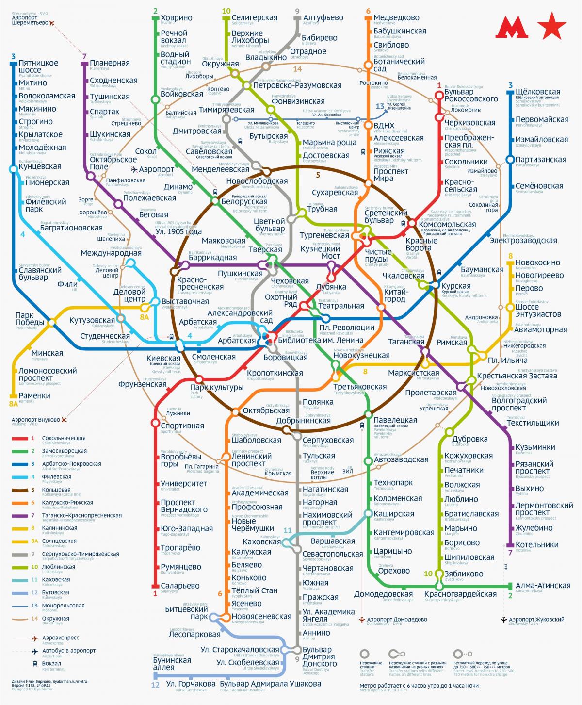 o metro de Moscovo mapa