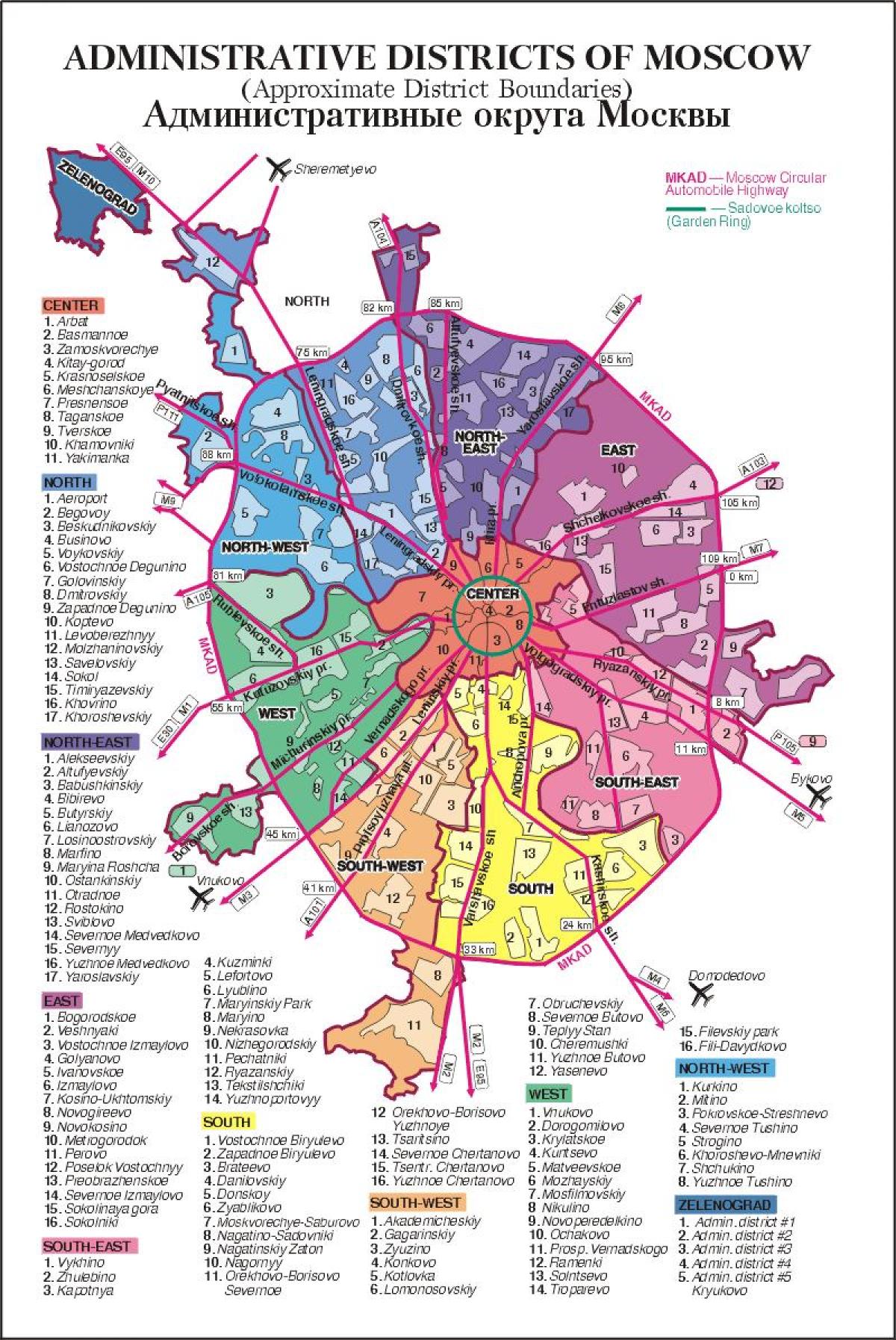 mapa de Moscovo arrondissement