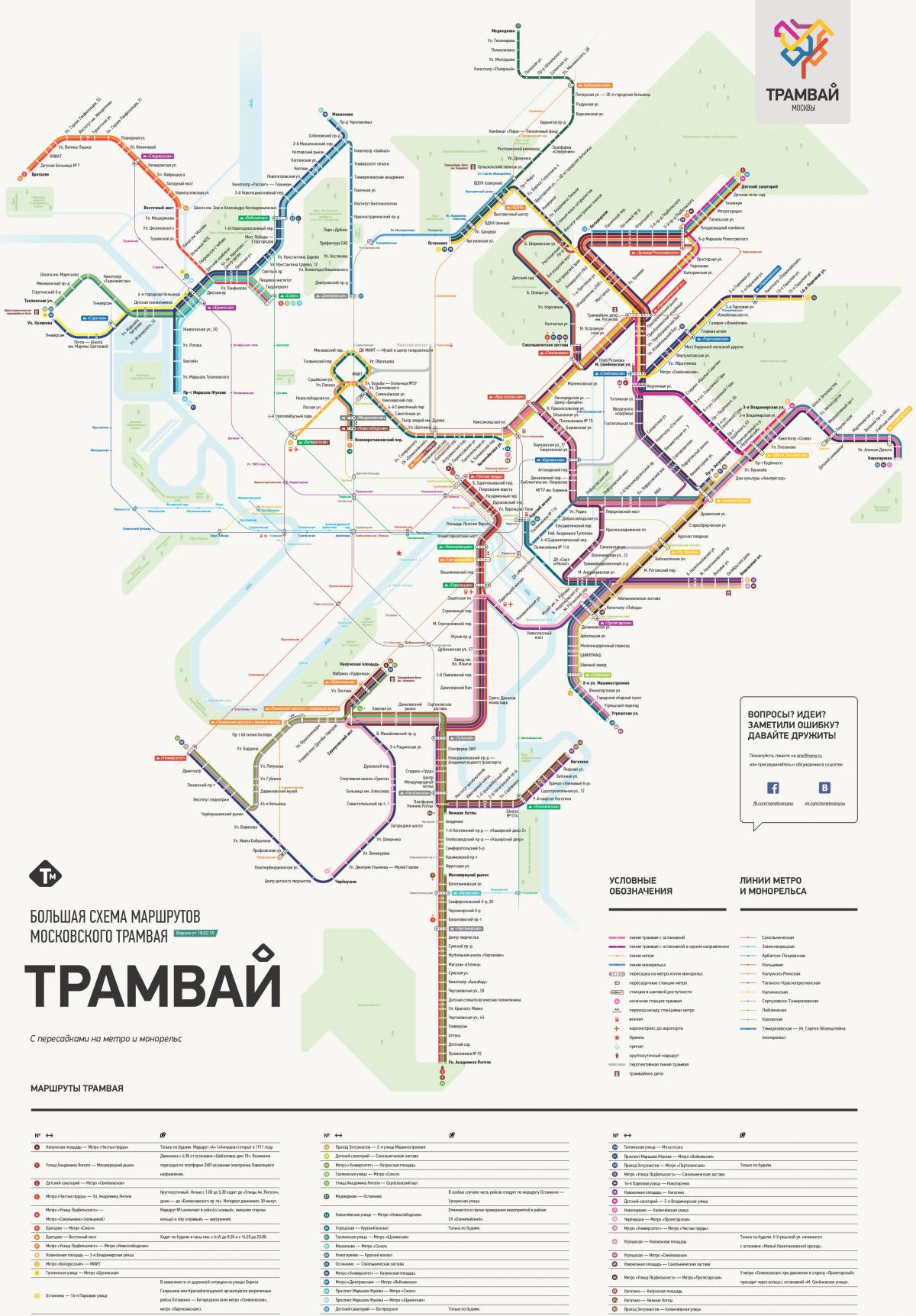 mapa de Moscovo eléctrico