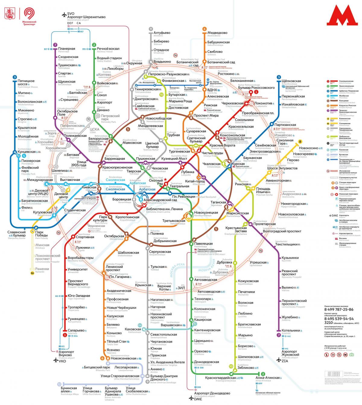 Moskva mapa de transporte