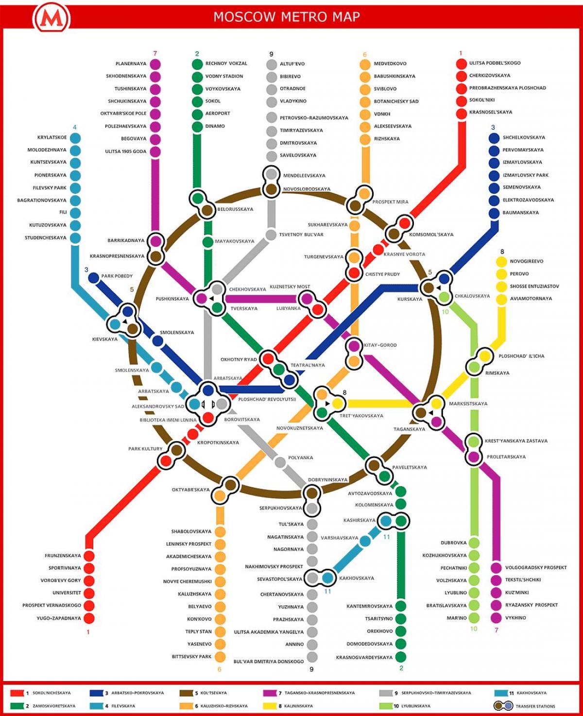 mapa do metrô Moskau