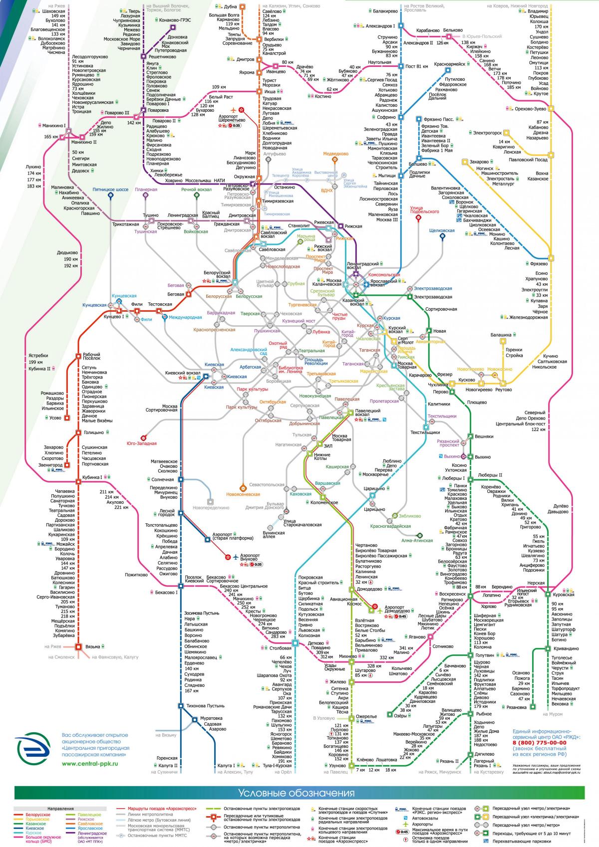 mapa de Moscovo trem