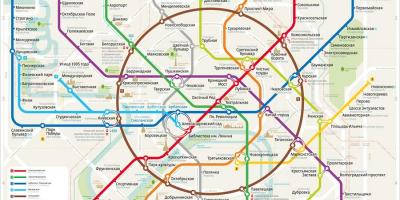 Mapa do metrô de Moscou inglês e russo