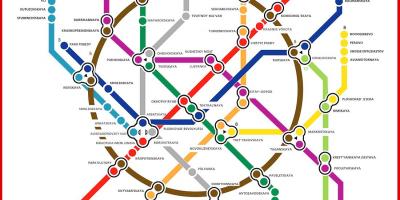 Mapa do metrô Moskau